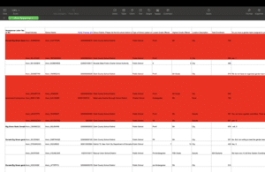 Google sheets of information collected for Google Ad grant nonprofit outreach